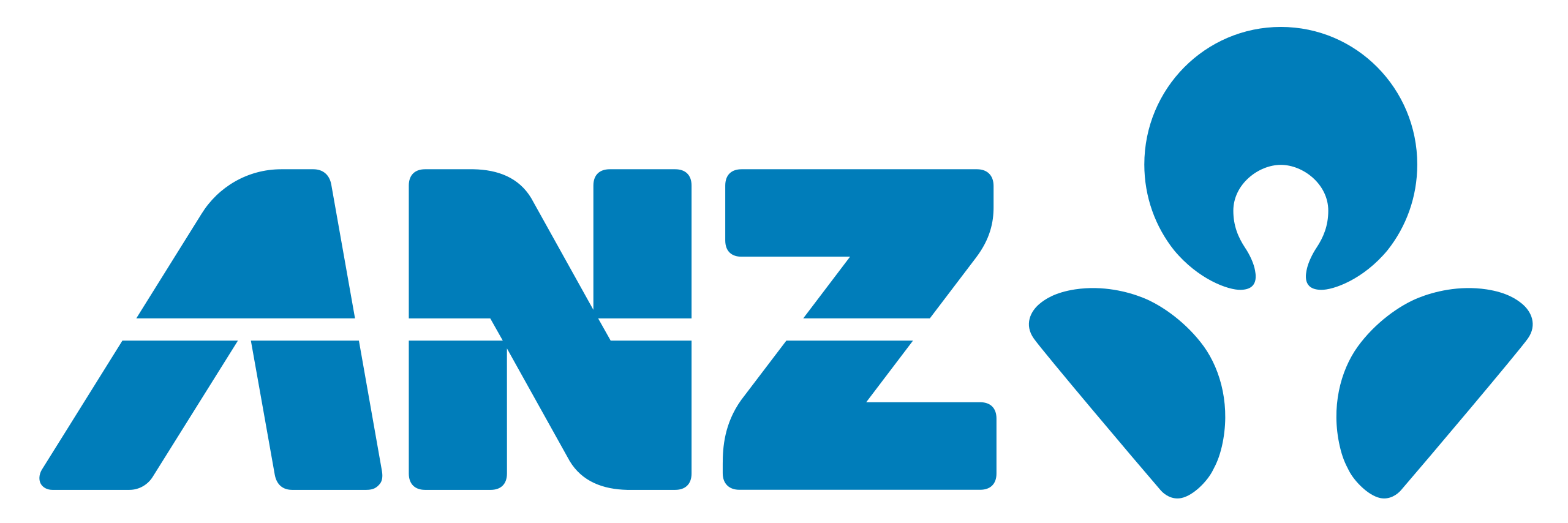 ANZ Bank